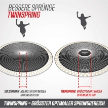 Trampolin BERG Champion 330 + Sicherheitsnetz Deluxe