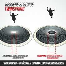 Trampolin BERG Champion 380 + Sicherheitsnetz Deluxe