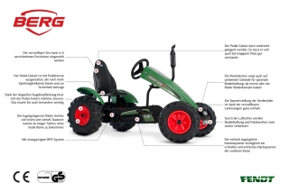 BERG Pedal-Gokart Fendt